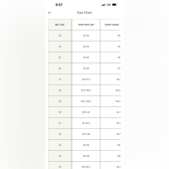 Abercrombie & Fitch women’s vintage flare jeans LONG - Picture 7 of 8